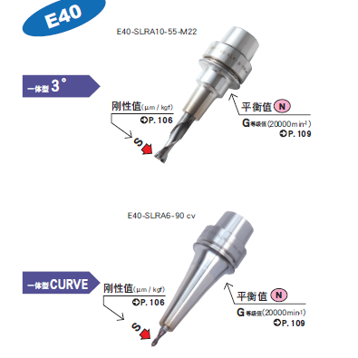 E40一體式熱裝刀（dāo）柄