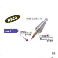 RS20一體式熱裝（zhuāng）刀柄