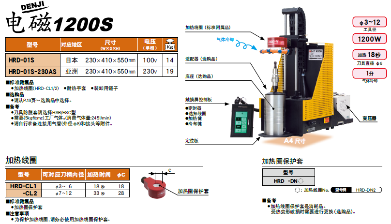 電磁（cí）加熱器1200S