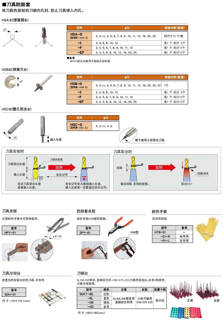 電磁（cí）加（jiā）熱器1200S