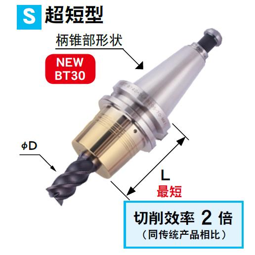 熱裝刀柄（bǐng）